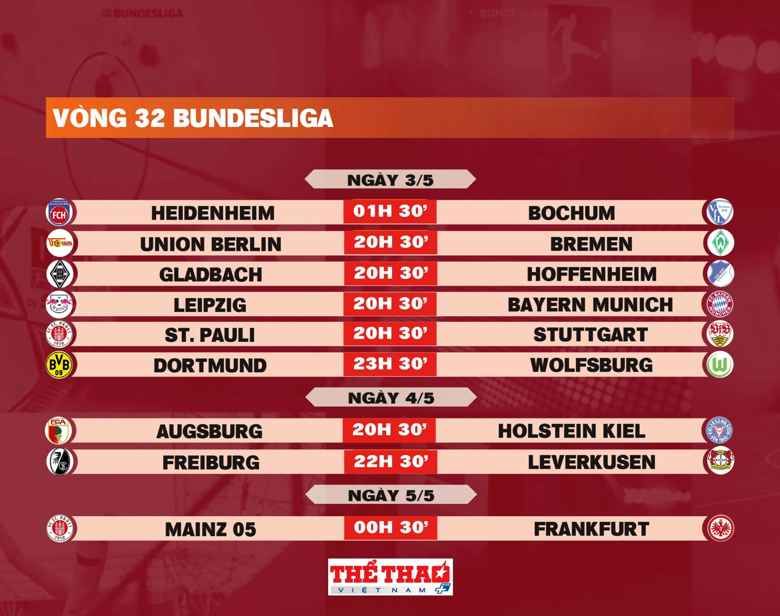 Điểm nổi bật của lịch thi đấu Bundesliga