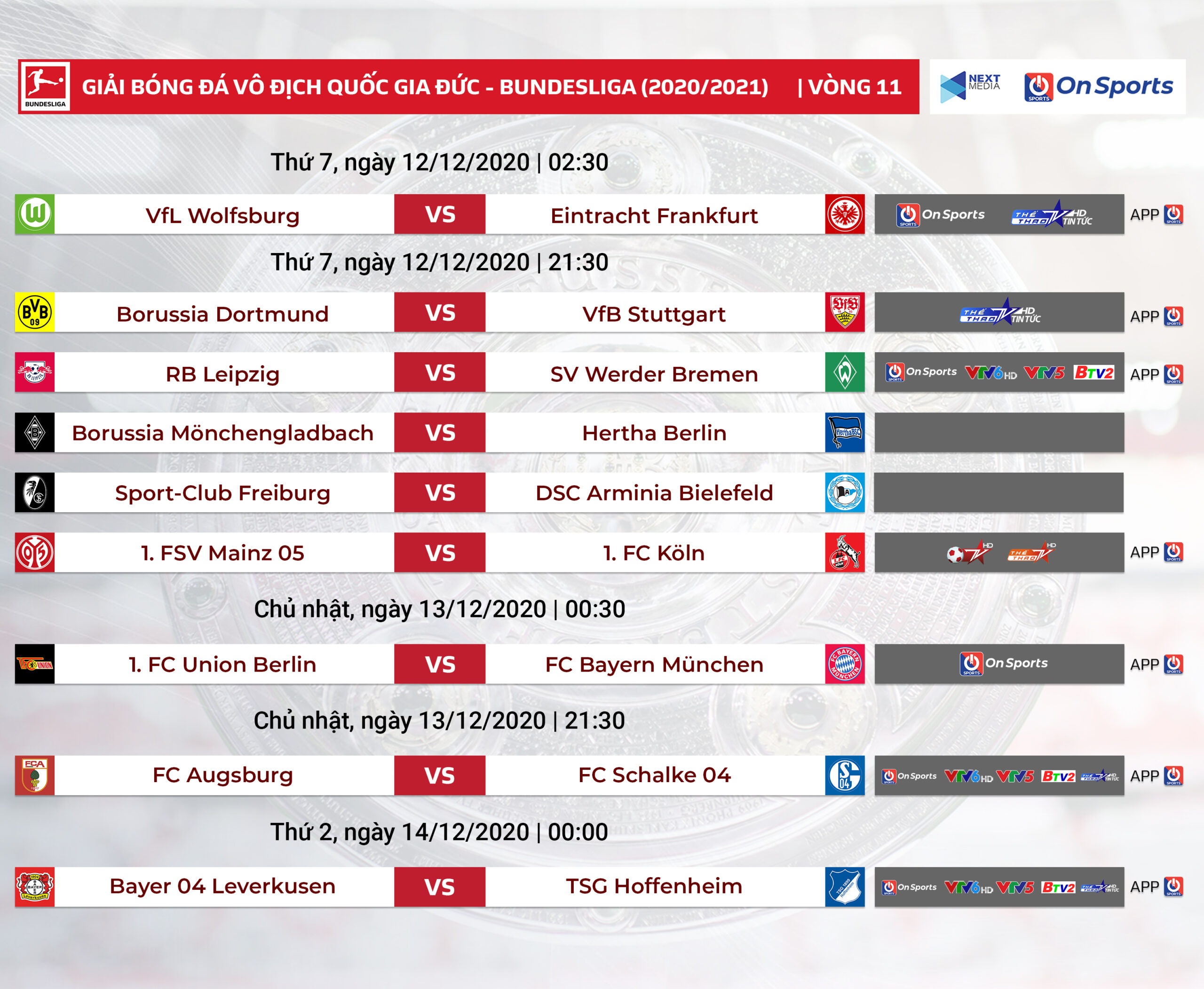 Lợi ích của lịch thi đấu Bundesliga