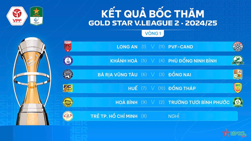 loi-ich-cua-lich-thi-dau-hang-nhat-anh