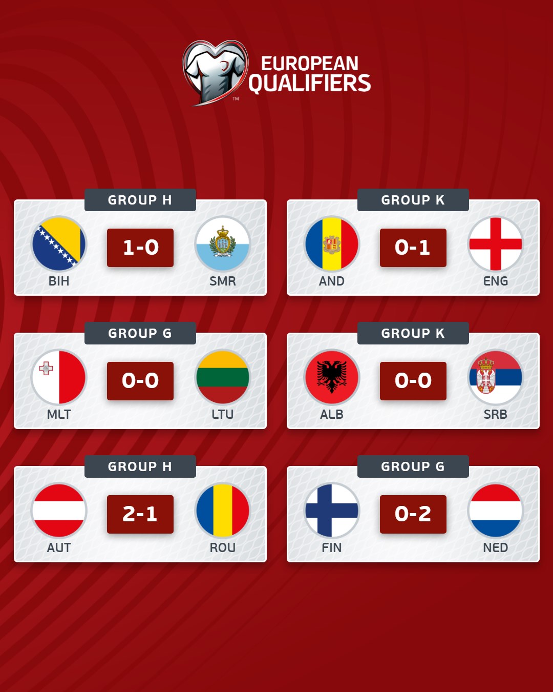loi-ich-cua-tinh-nang-ket-qua-vong-loai-world-cup-khu-vuc-chau-au